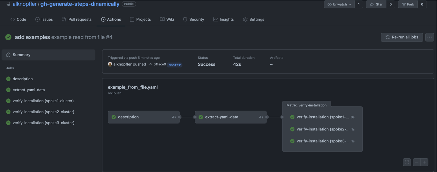 GH actions create dynamic steps